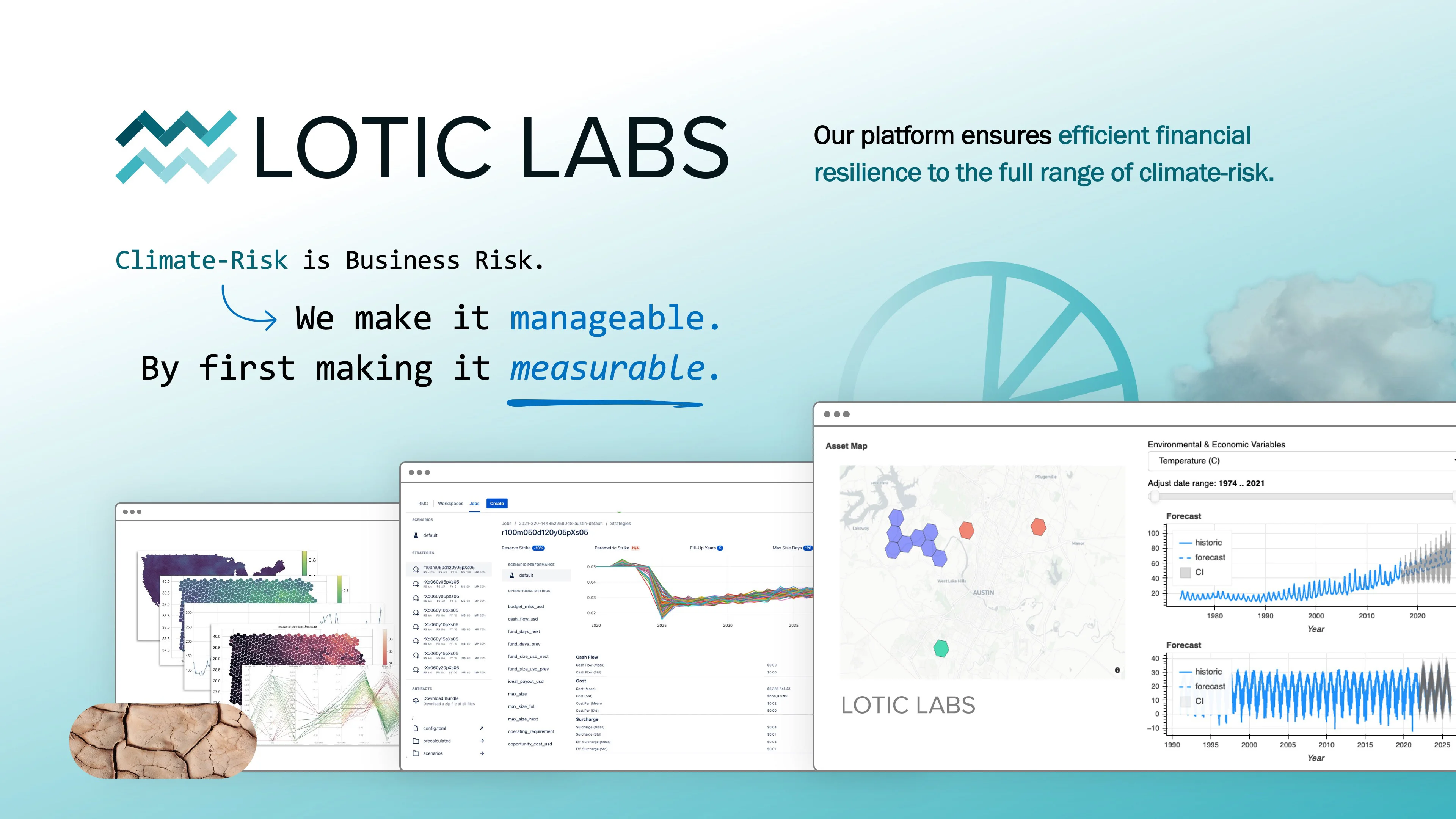 Lotic Labs slide