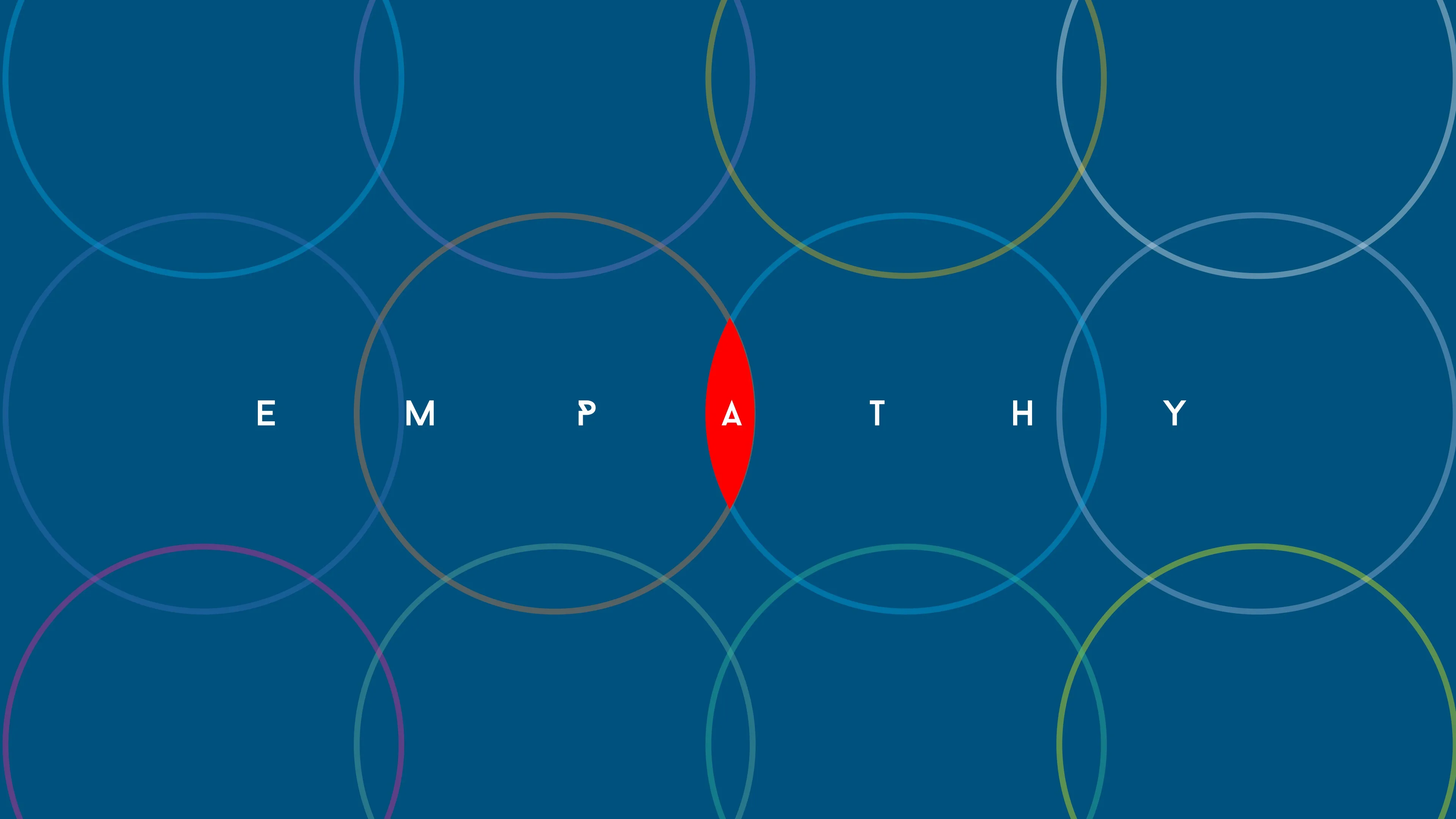 Takeda EMPATHY concept — campaign foundation