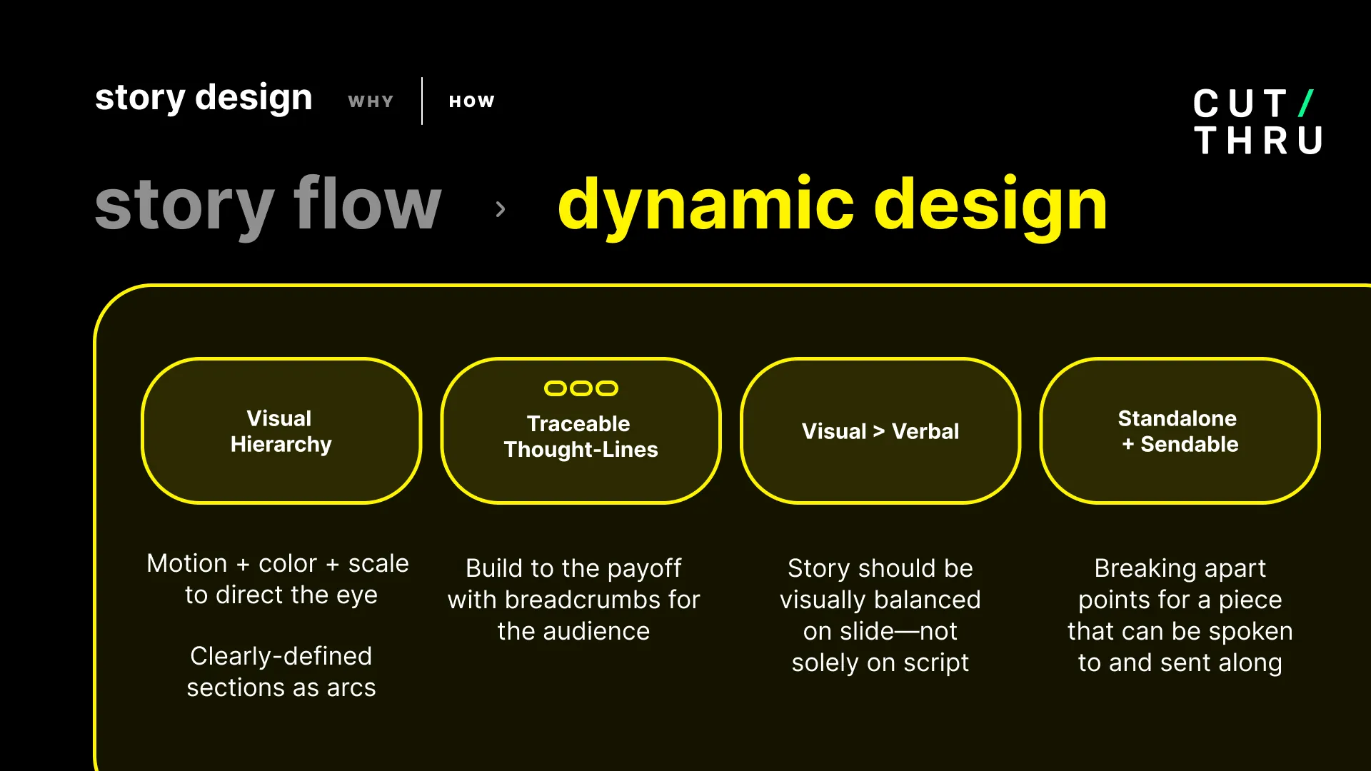 Dynamic design principles