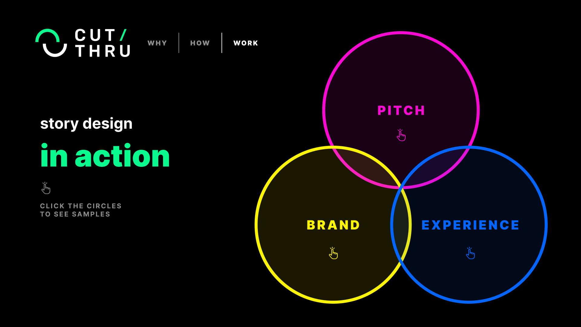 Story design in action — Pitch, Brand, Experience